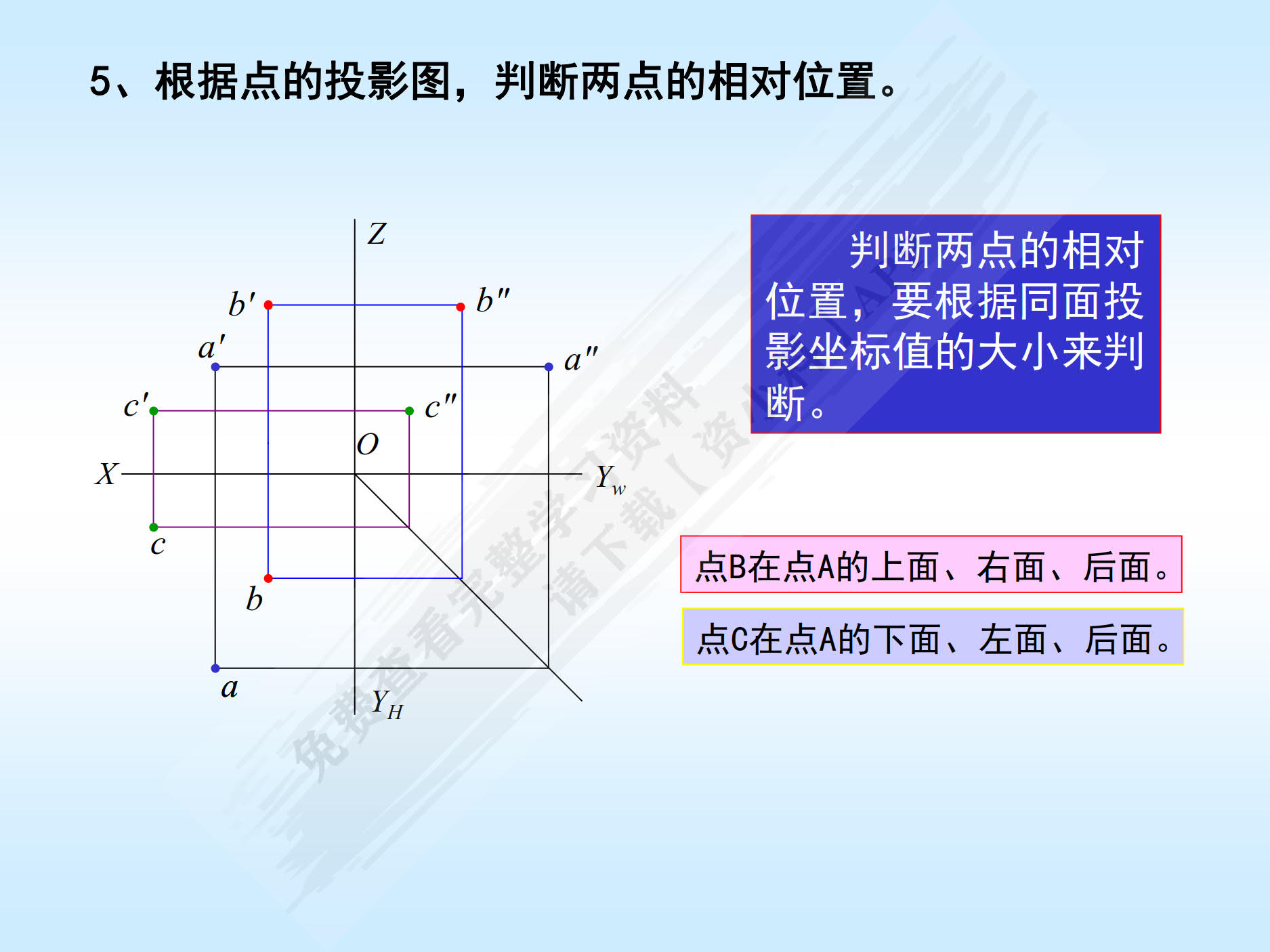 机械制图 第2版