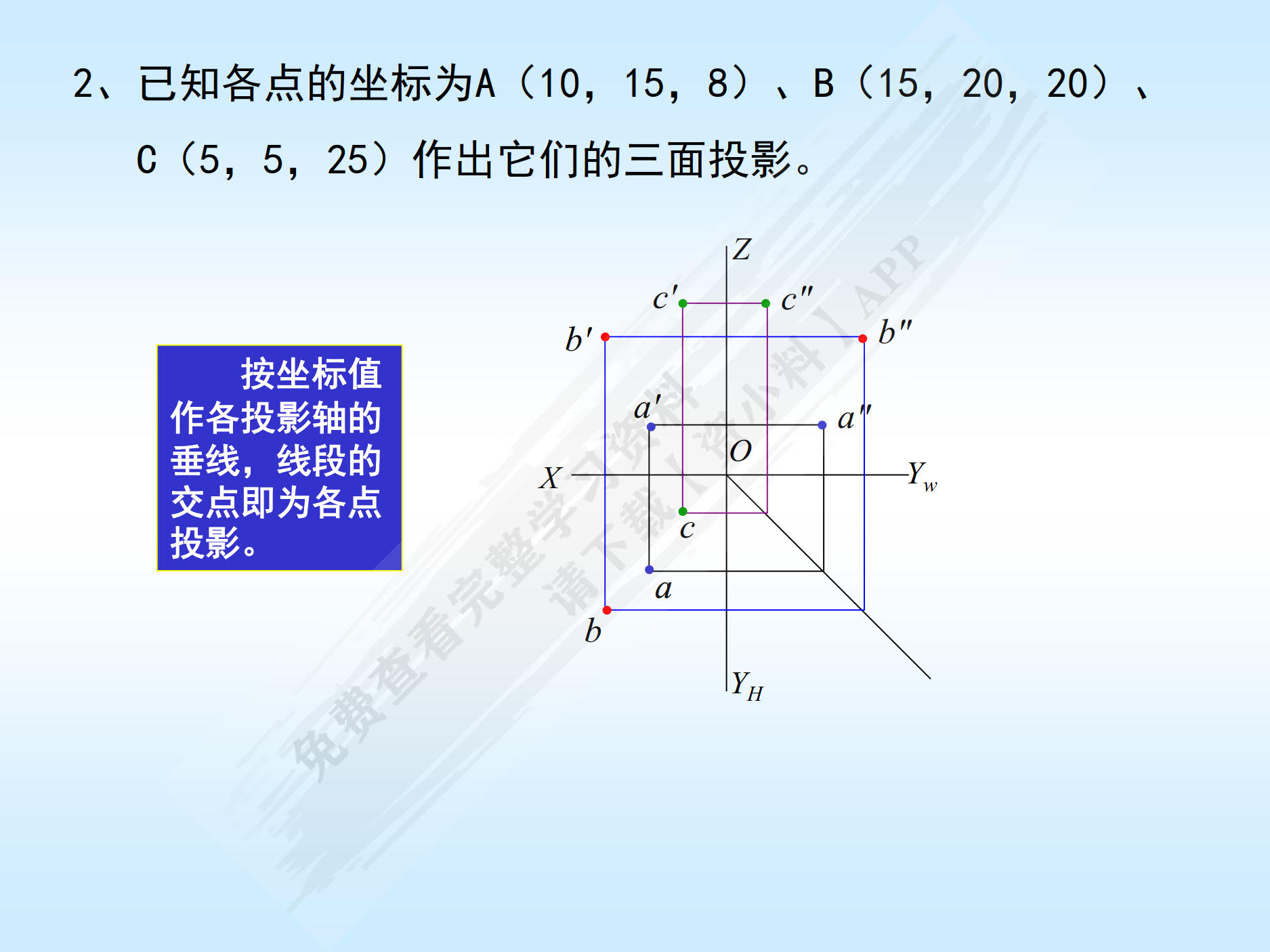 机械制图 第2版