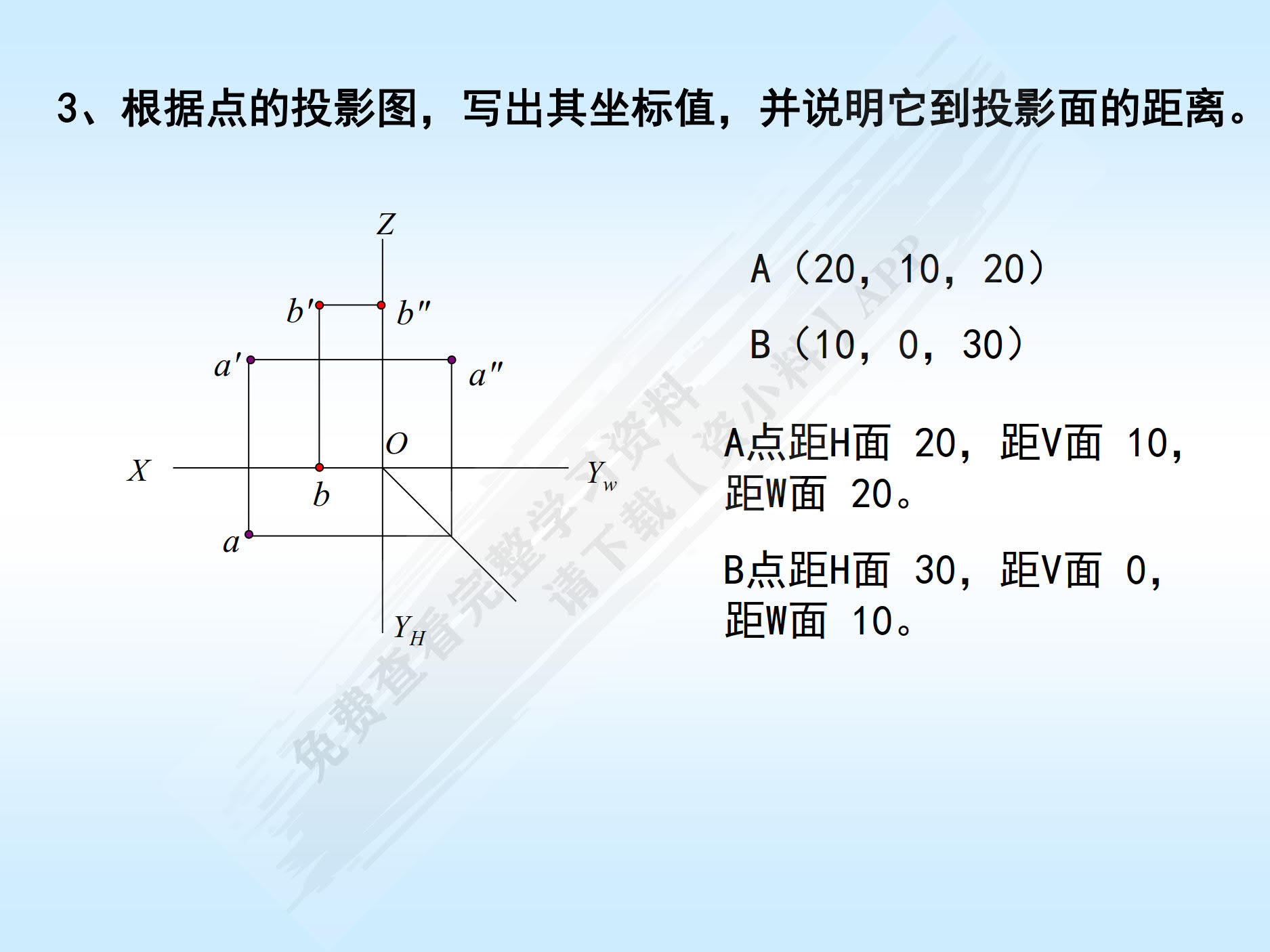 机械制图 第2版