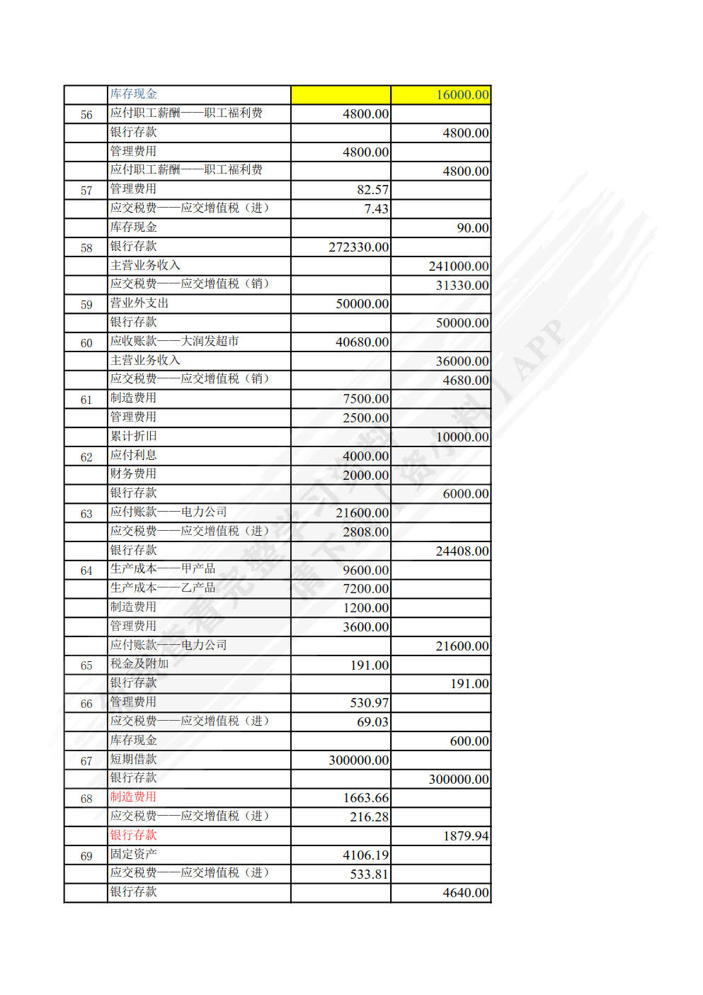 基础会计模拟实训(第4版)丁增稳