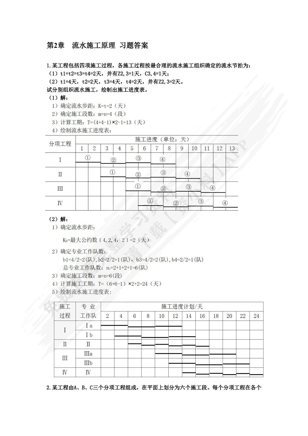 工程项目管理（第6版）