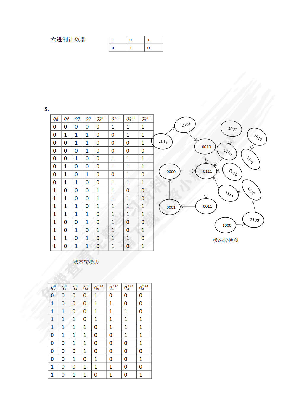 数字电子技术（微课版）