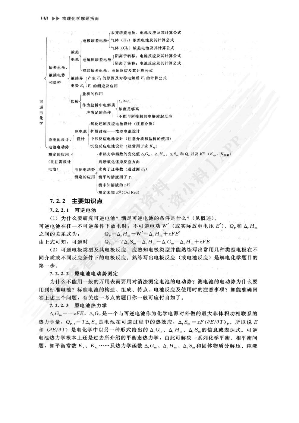 物理化学（下）（第二版）