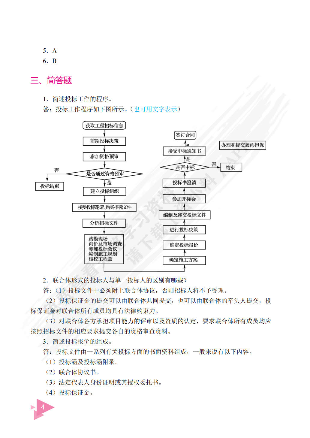 工程招投标与合同管理