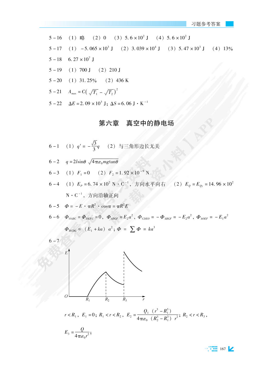 大学物理（上、下册）