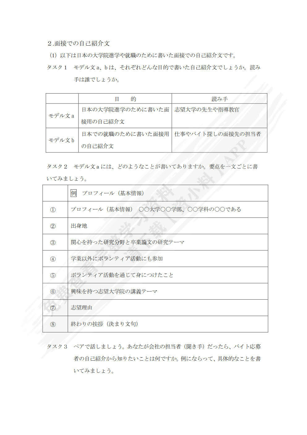基础日语写作教程1（第二版）