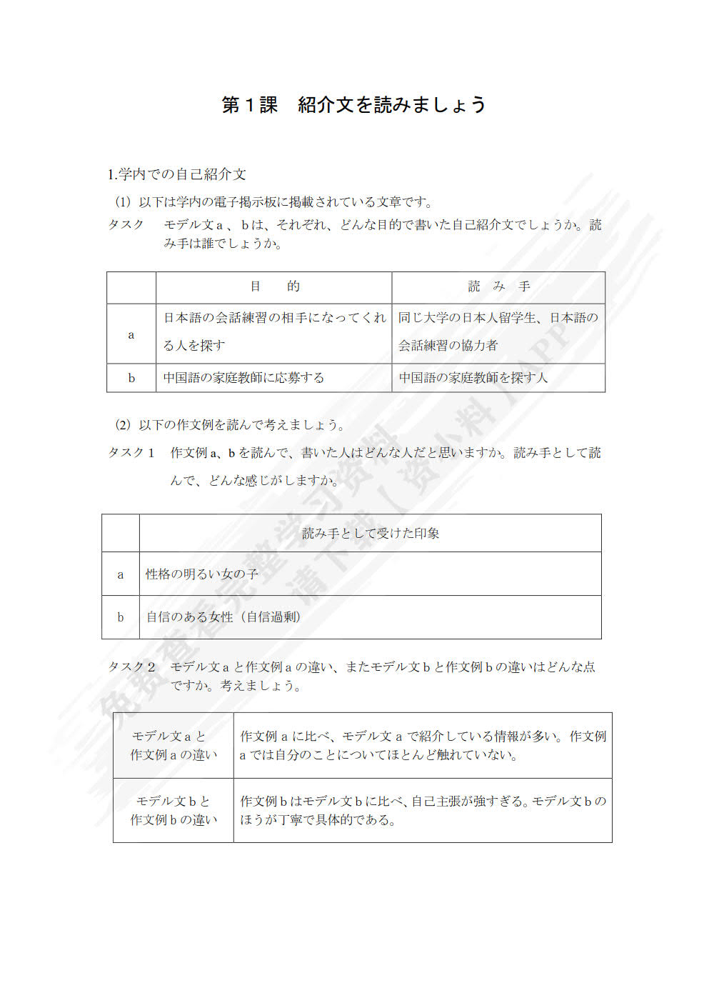 基础日语写作教程1（第二版）