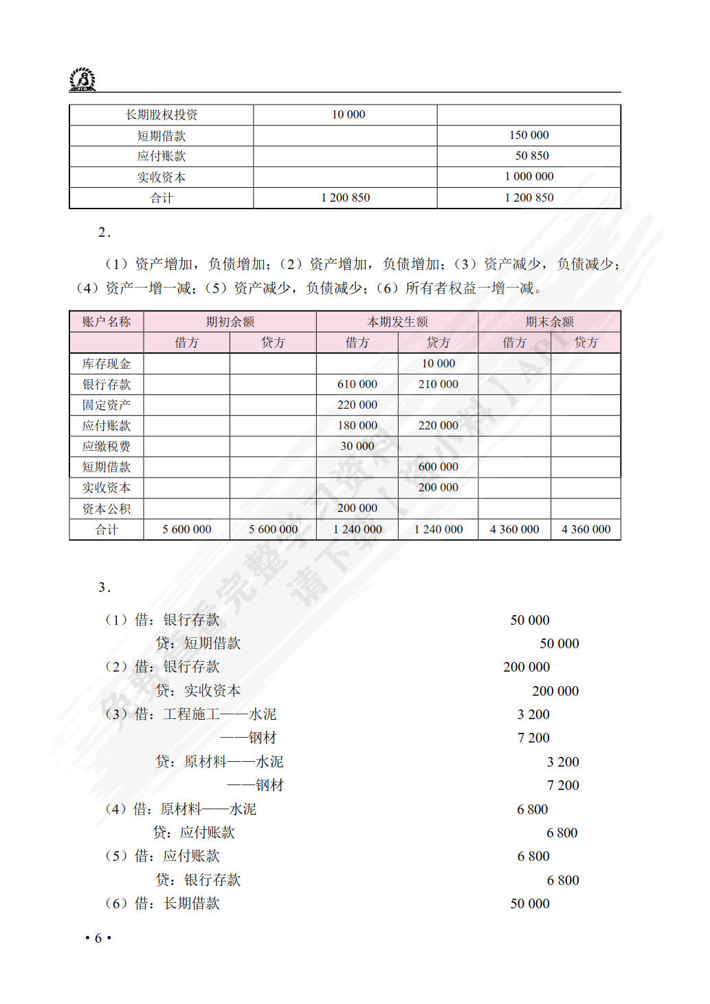 工程财务与会计