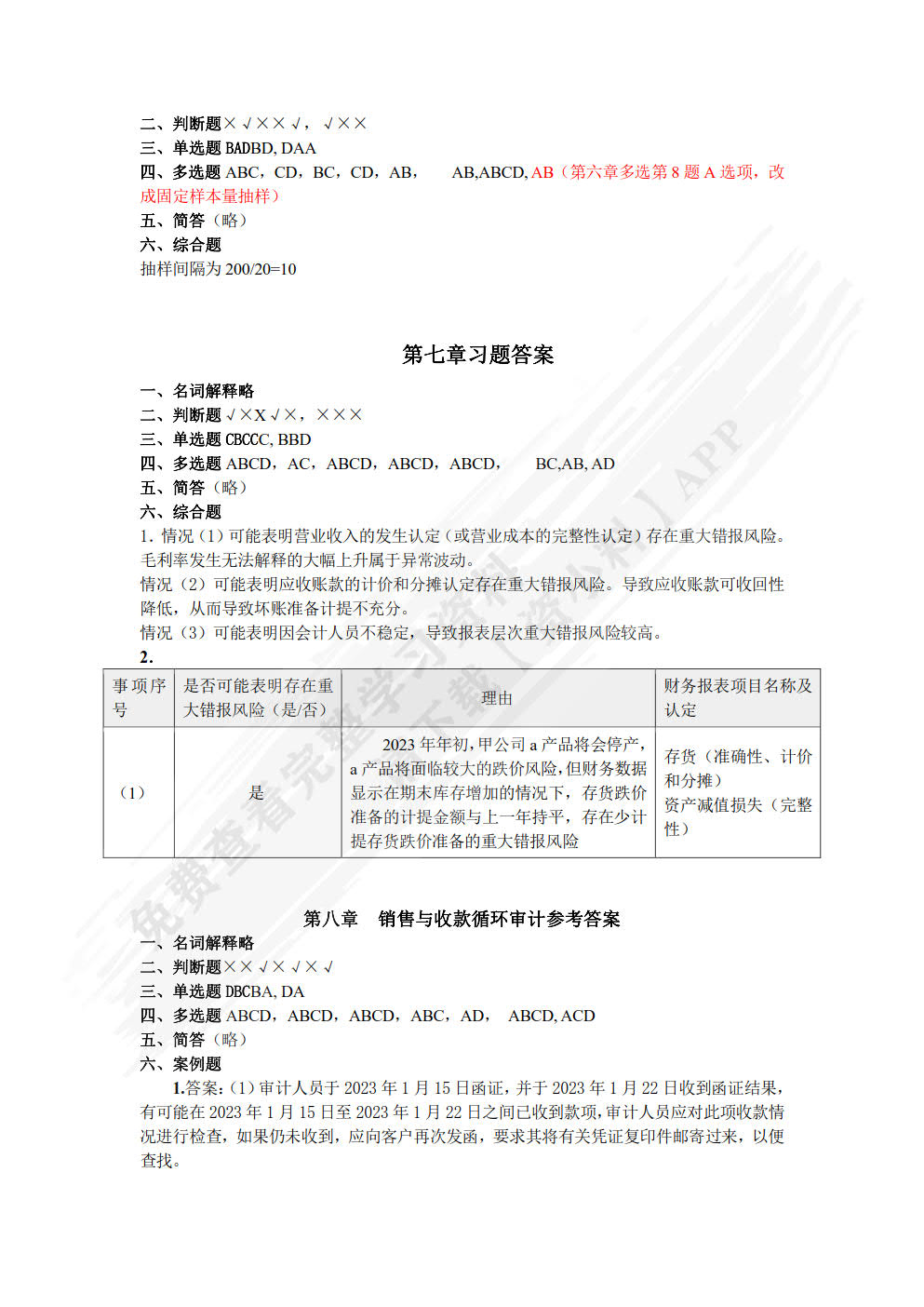 审计学（盛永志）