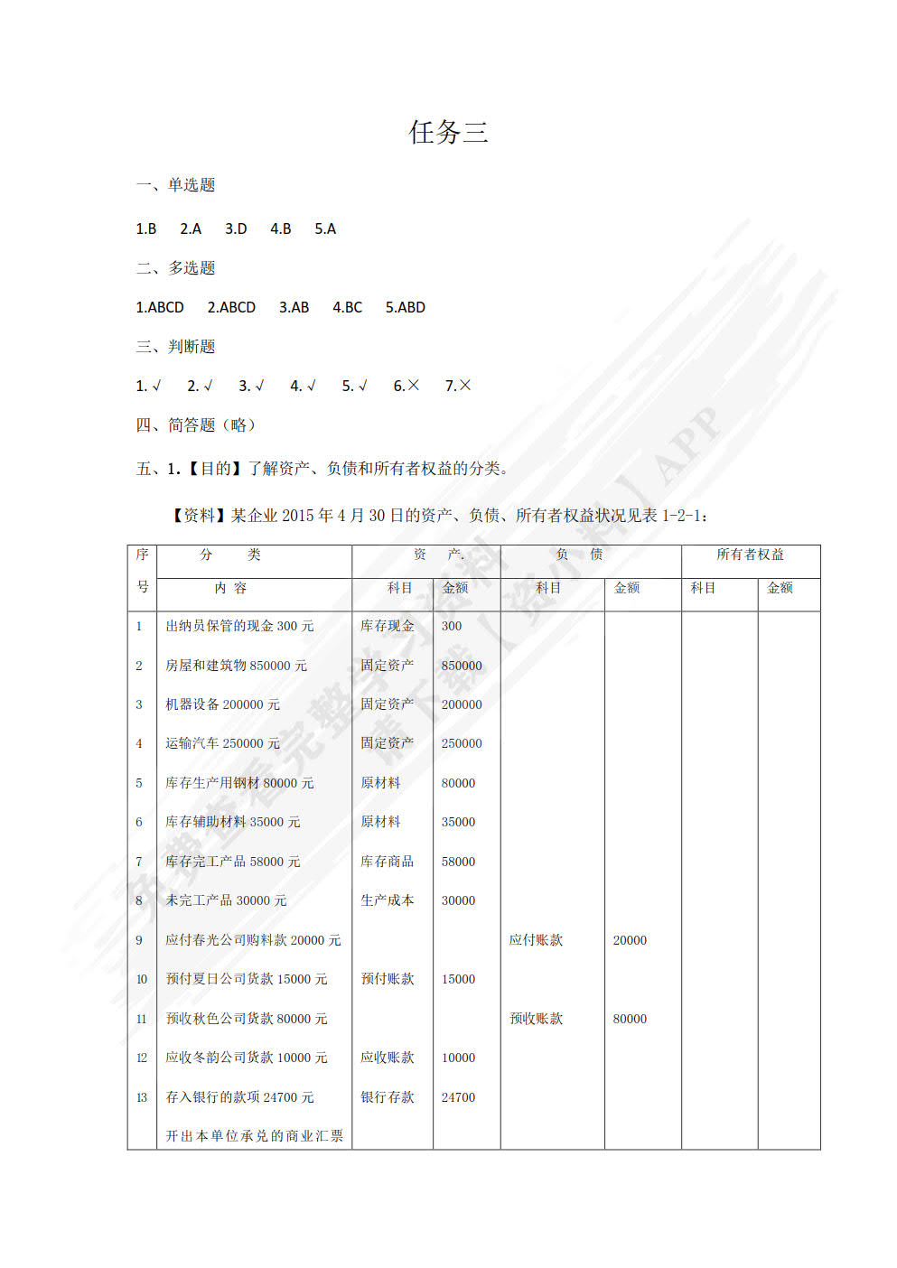 会计基础习题与实训（第四版）