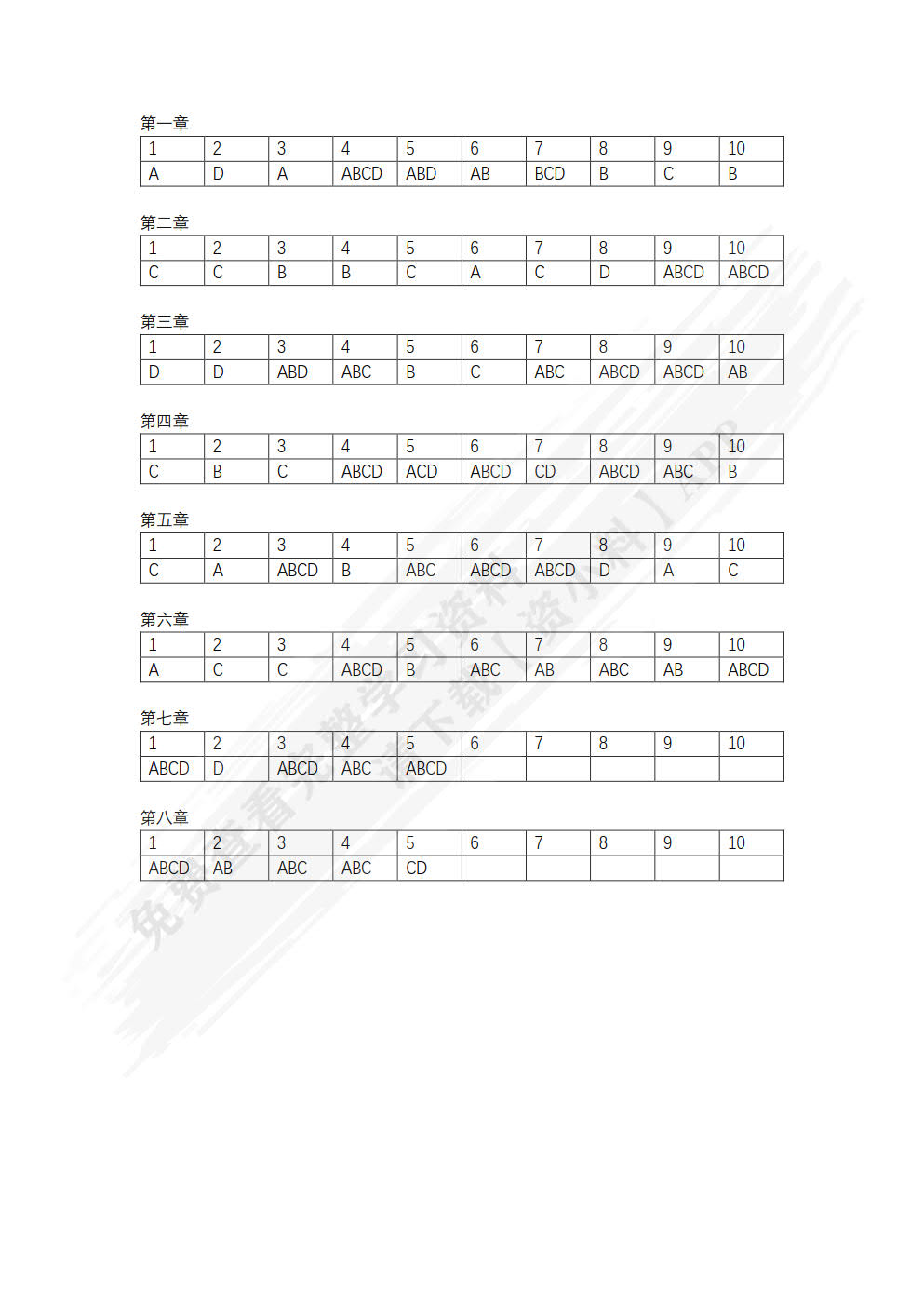 Unity 3D 游戏开发（微课版）