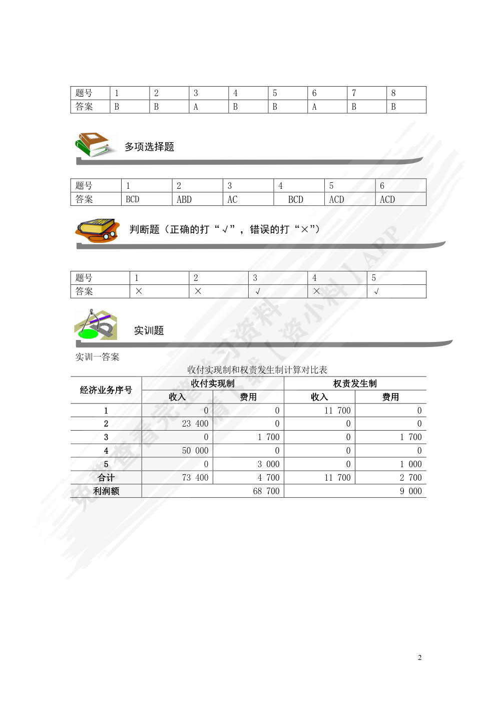 基础会计 第3版