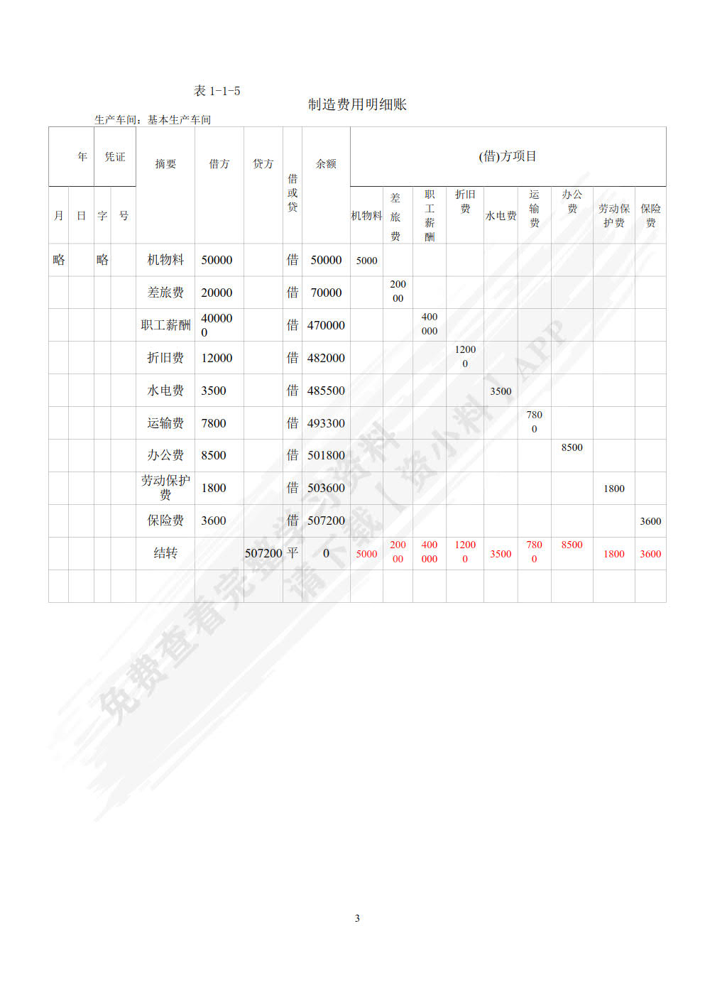 成本会计（第四版）