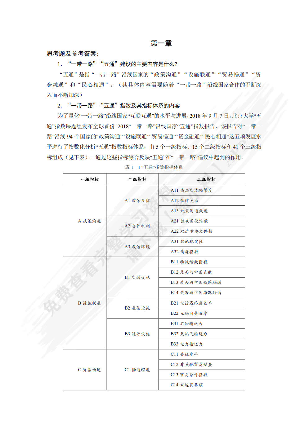 一带一路跨境电商