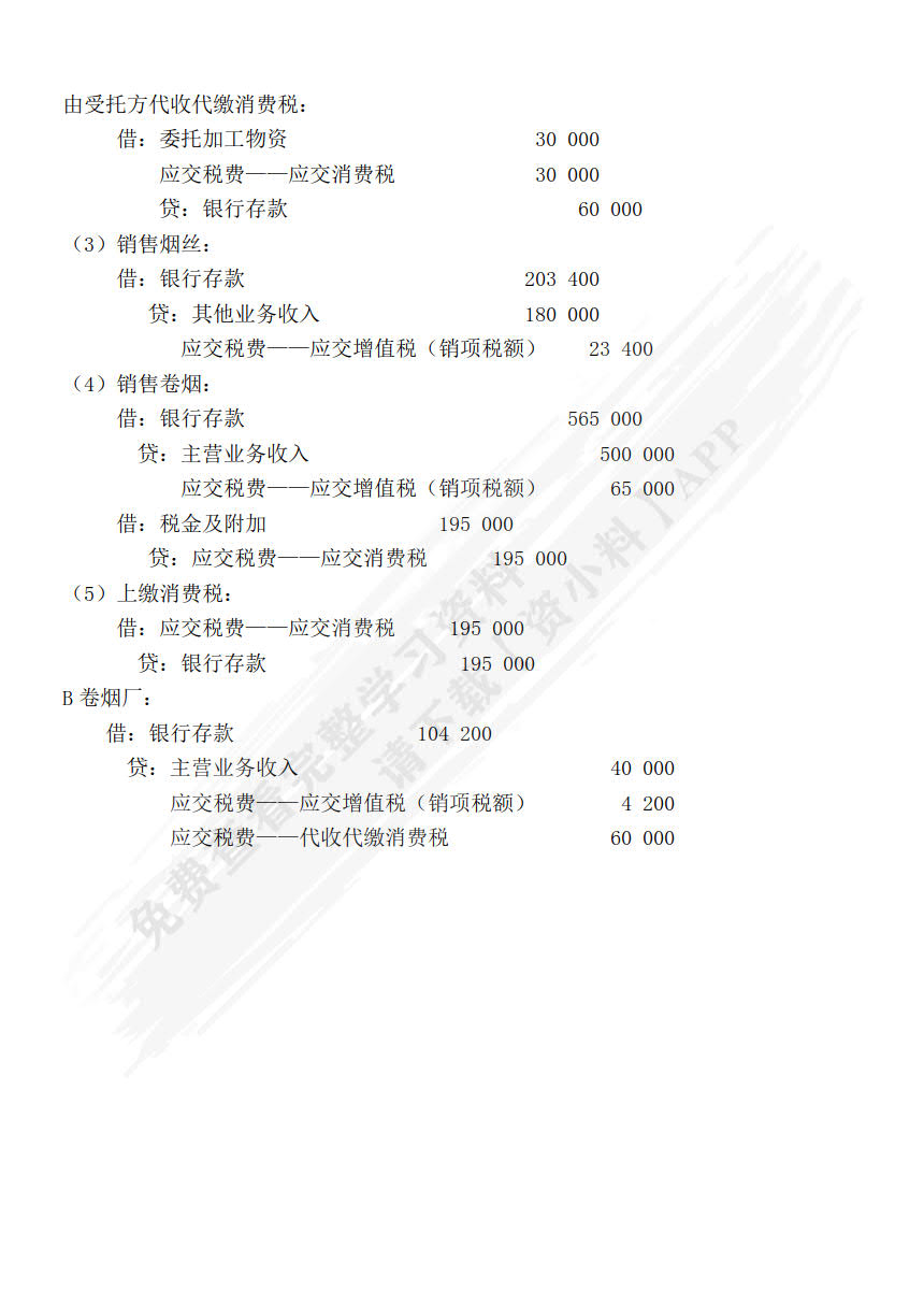 税务会计（微课版）