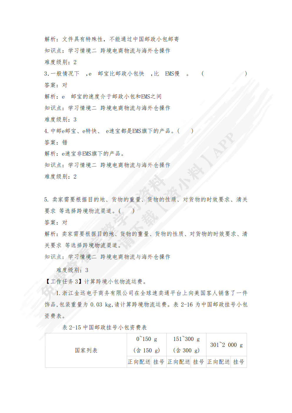 跨境电商实务（第四版&middot;数字教材版）