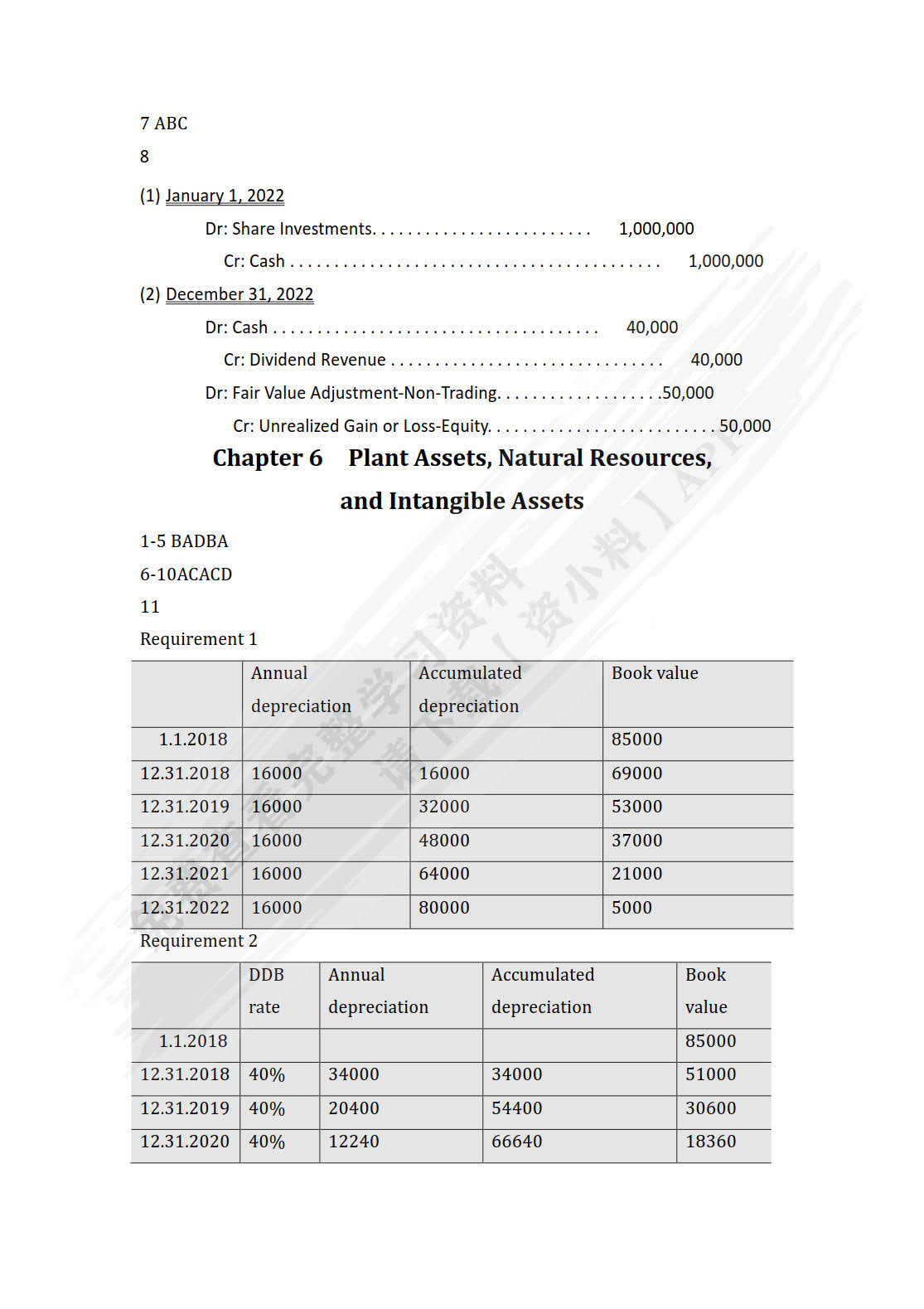 会计英语(第2版)