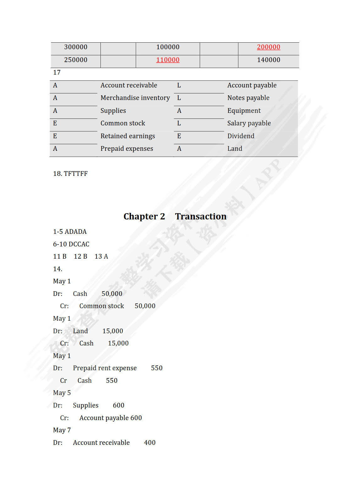 会计英语(第2版)