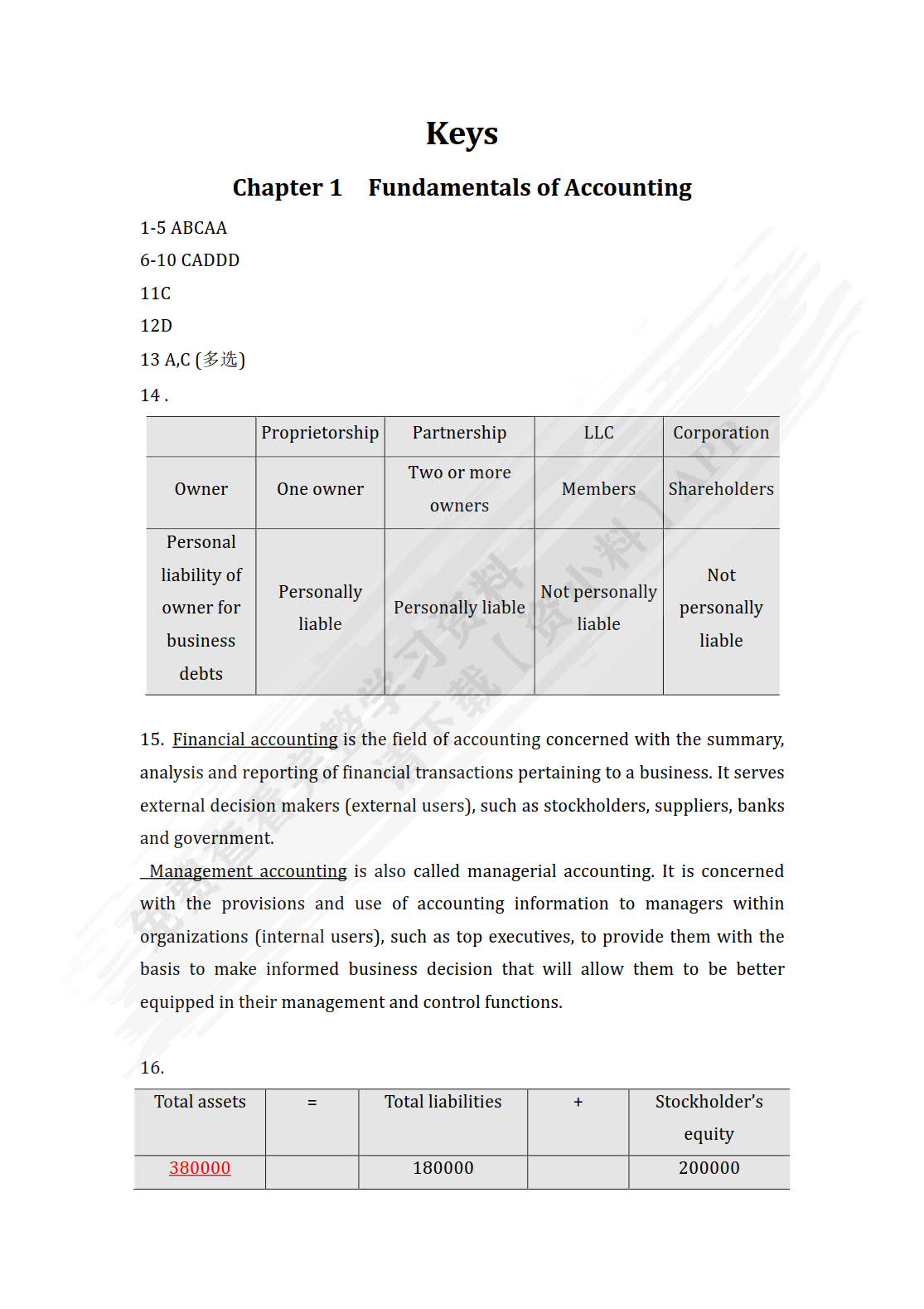 会计英语(第2版)