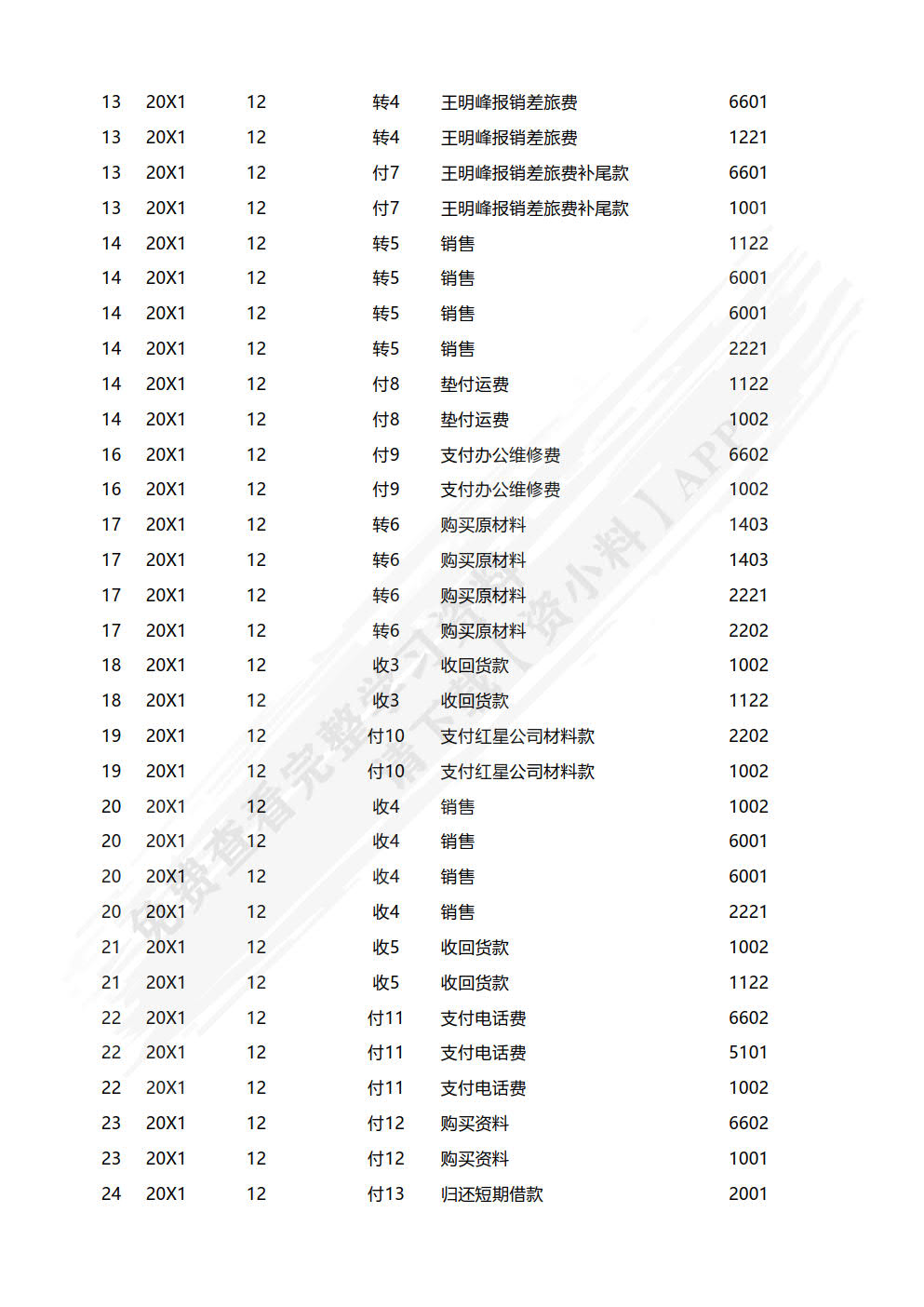 会计学原理实训教程(第3版)