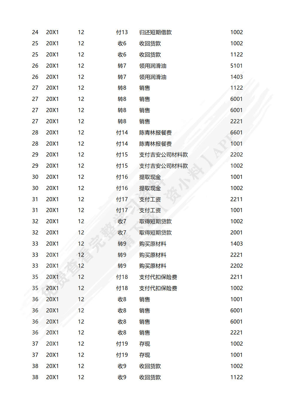会计学原理实训教程(第3版)