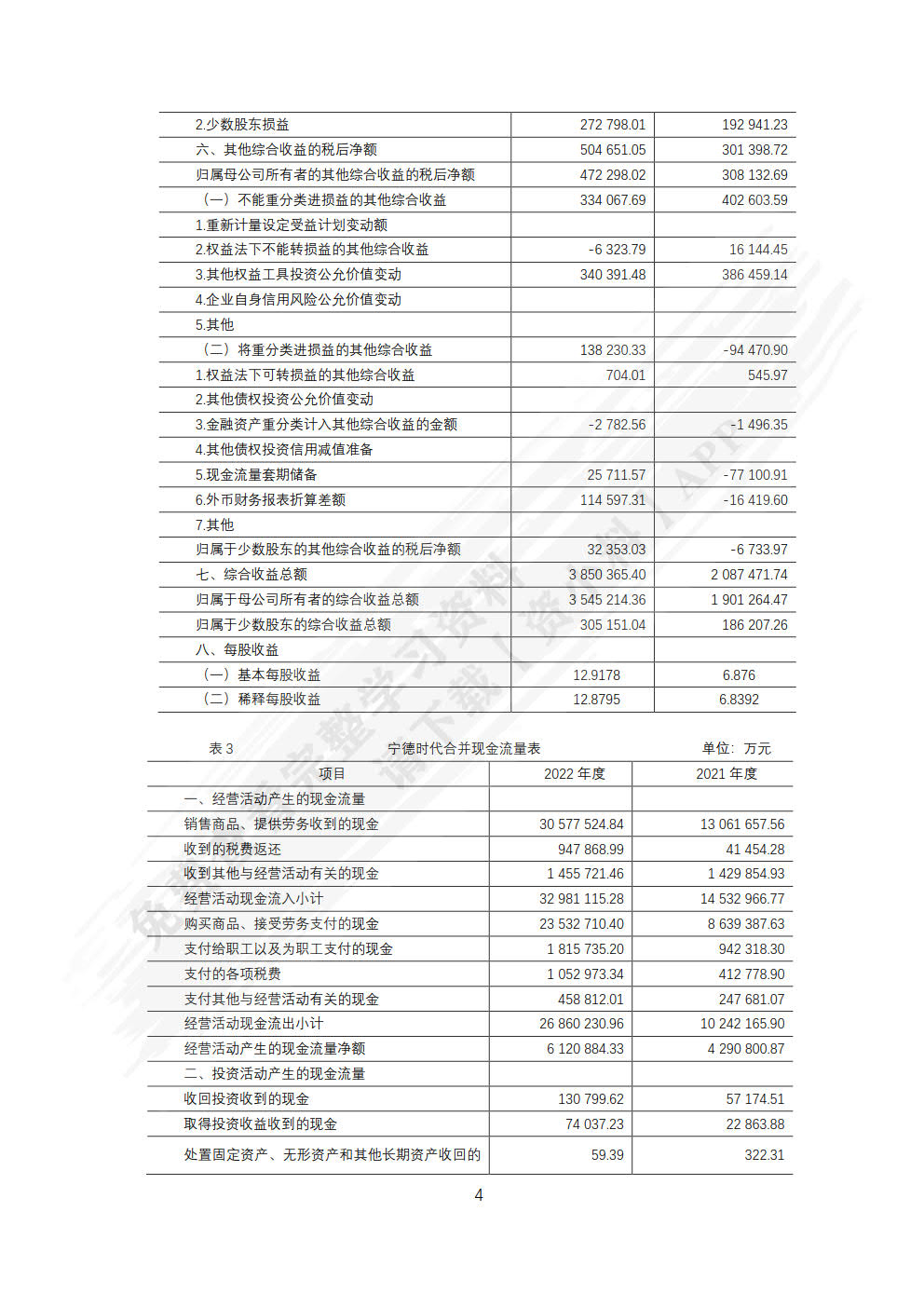 预算管理：从企业战略到规划（第三版）