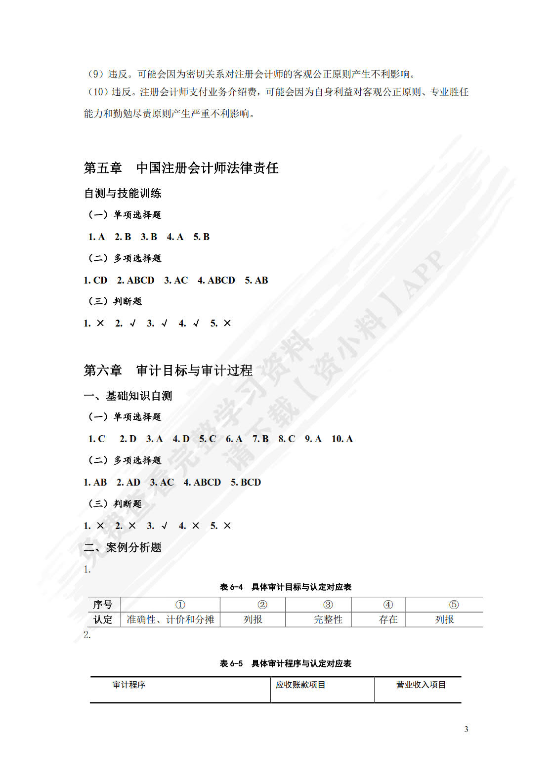 审计学（第2版）