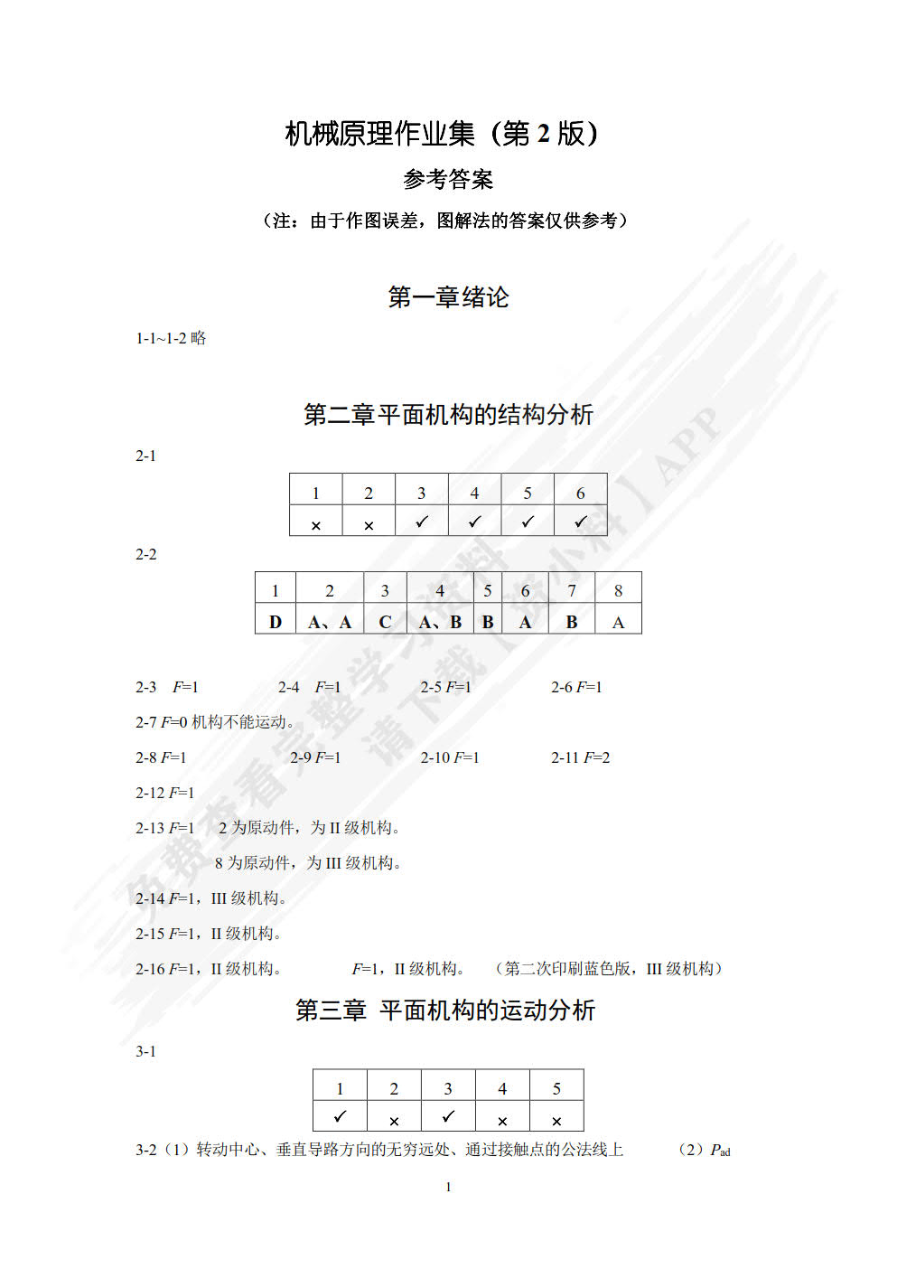 机械原理作业集（第2版）