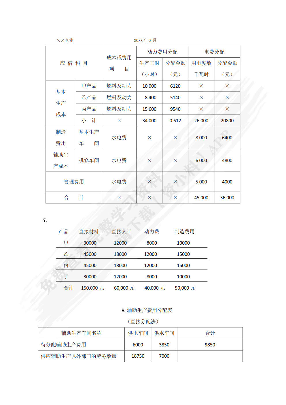 成本会计(微课版）