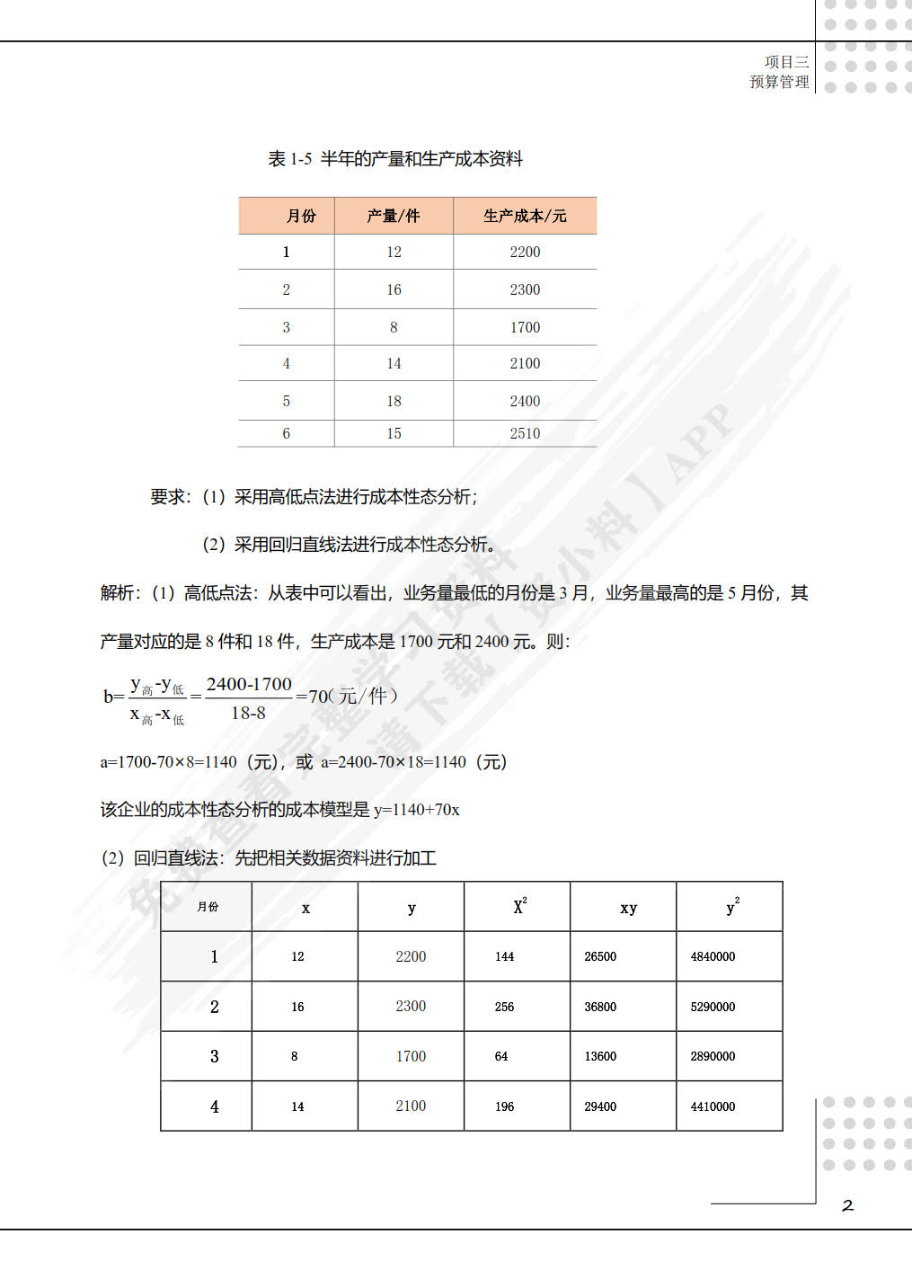 管理会计实务（微课版）