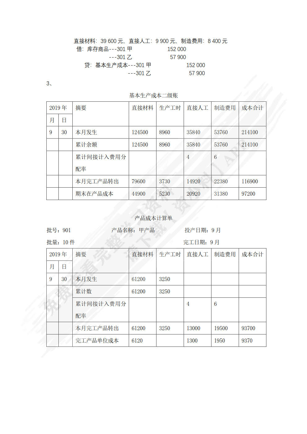 成本管理会计