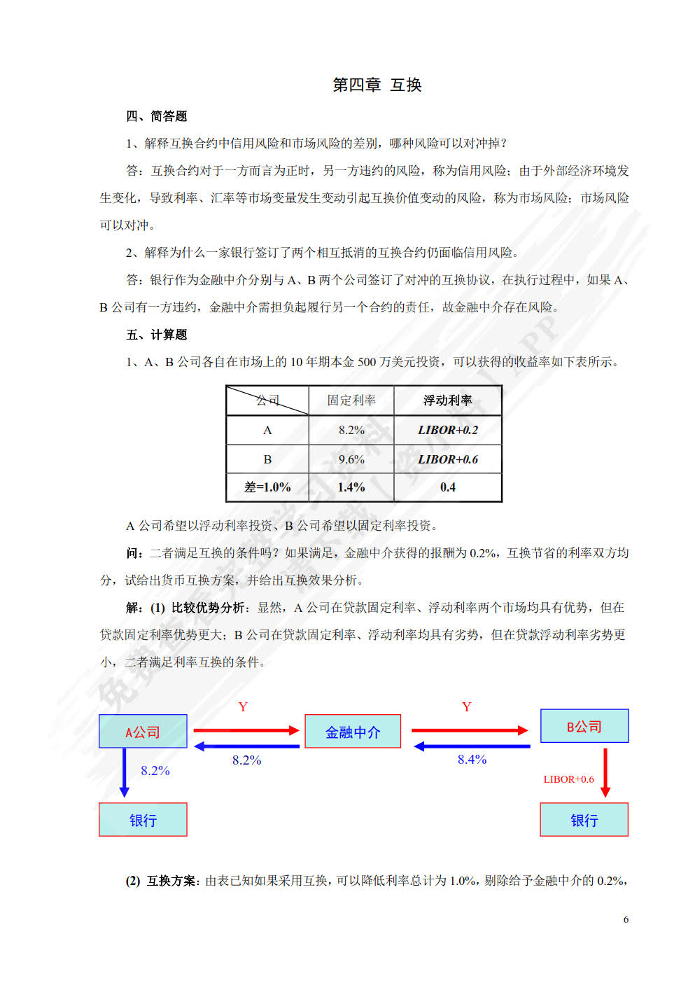 金融工程—— 理论 实务 案例 第2版