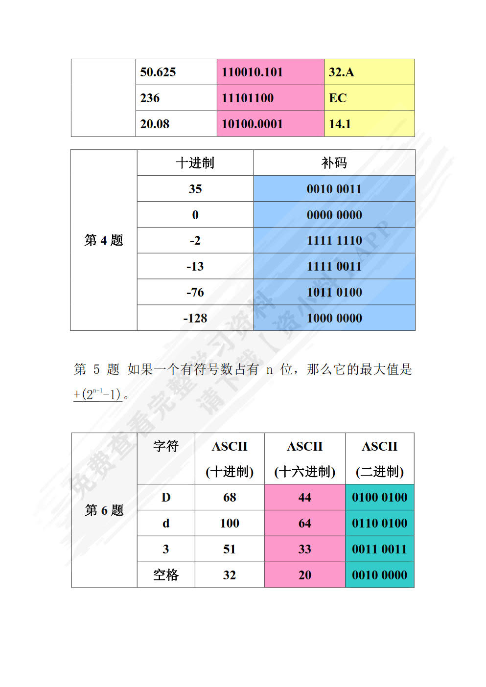 计算思维与人工智能基础
