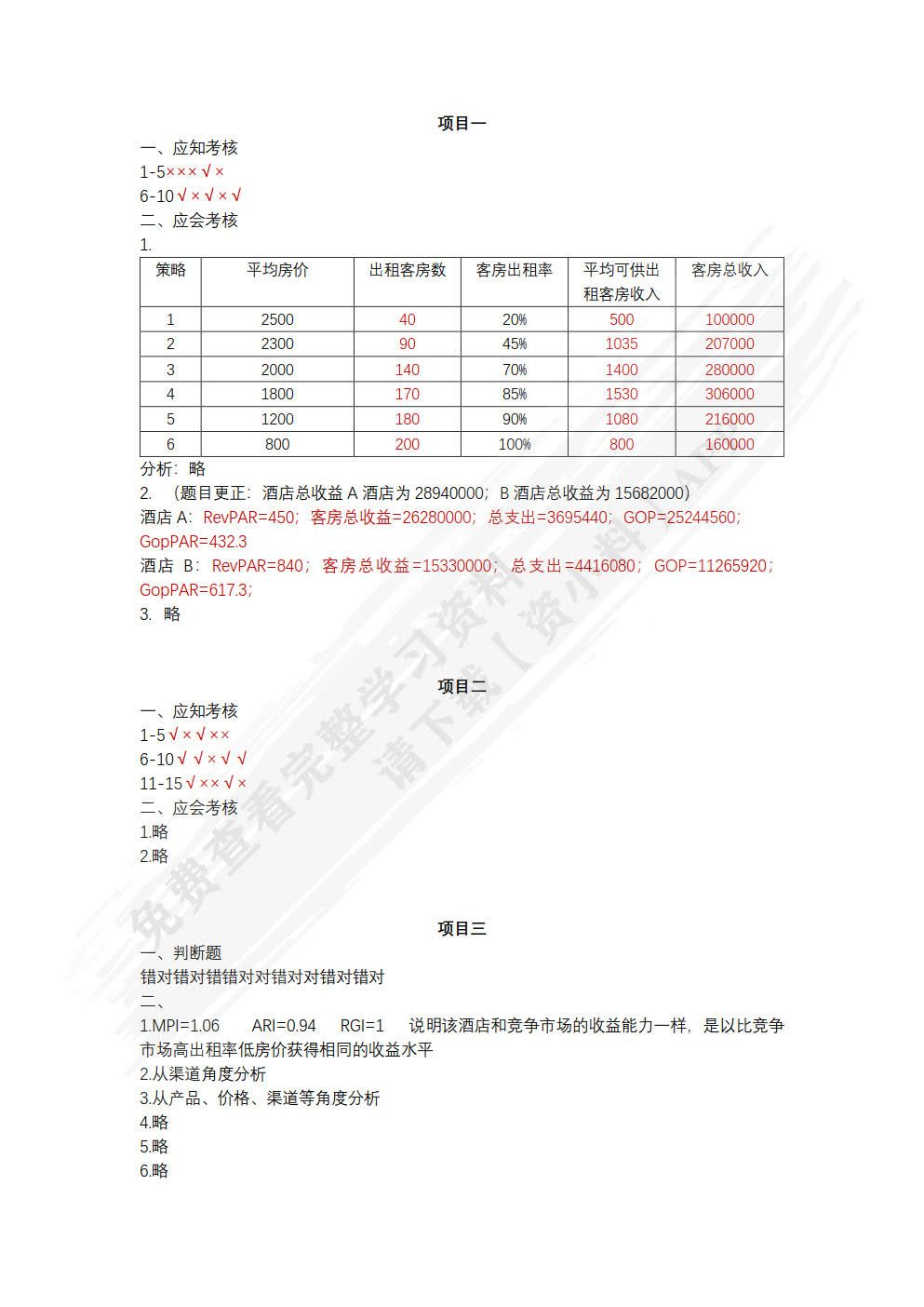 酒店收益管理
