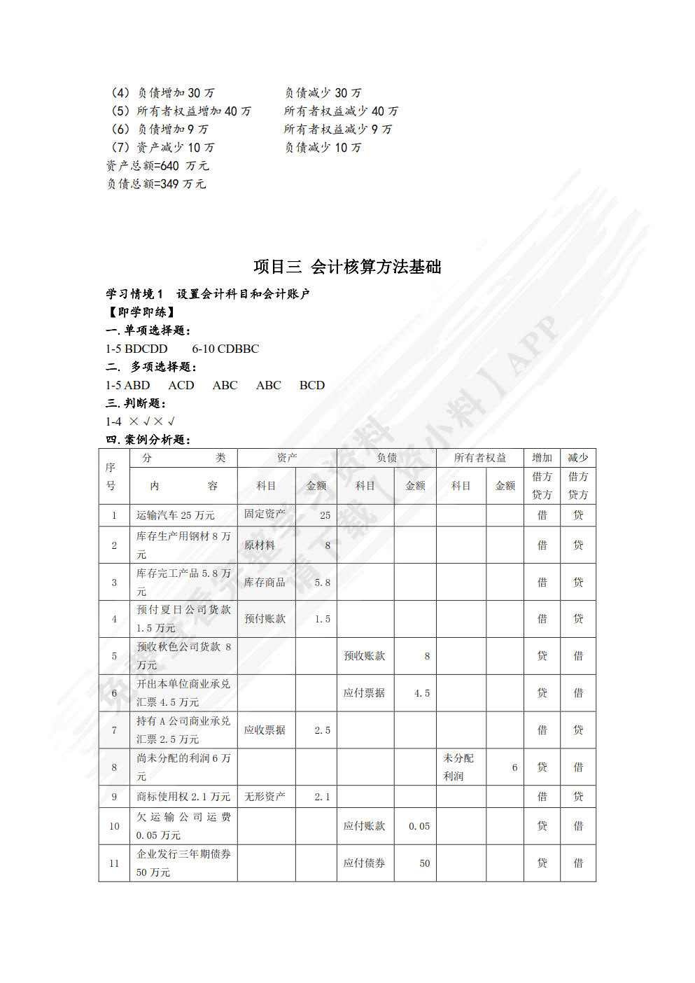 基础会计学（第二版）