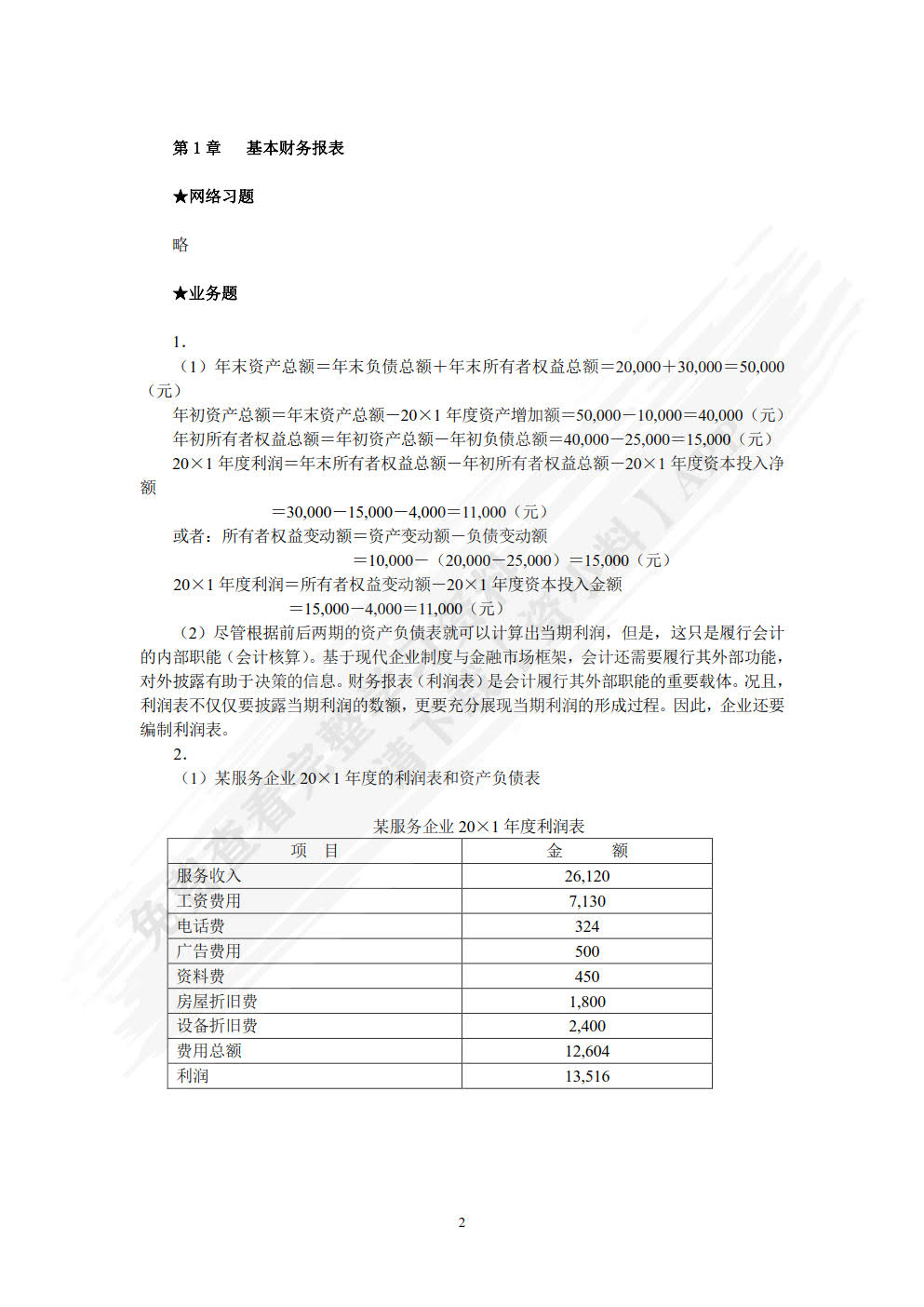 财务报表分析(第四版)