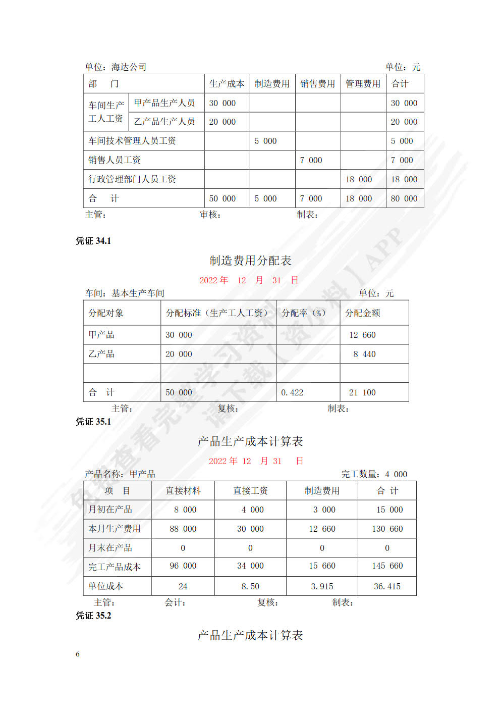 会计学基础（第六版）