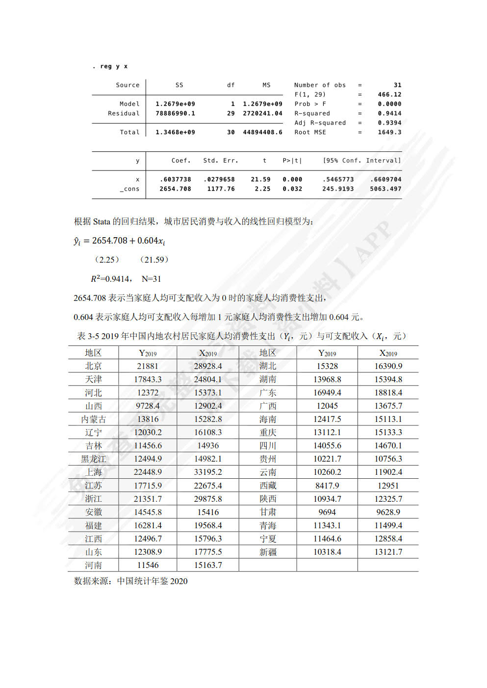 计量经济学