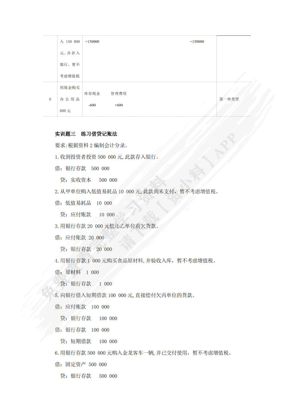 旅游企业会计实务