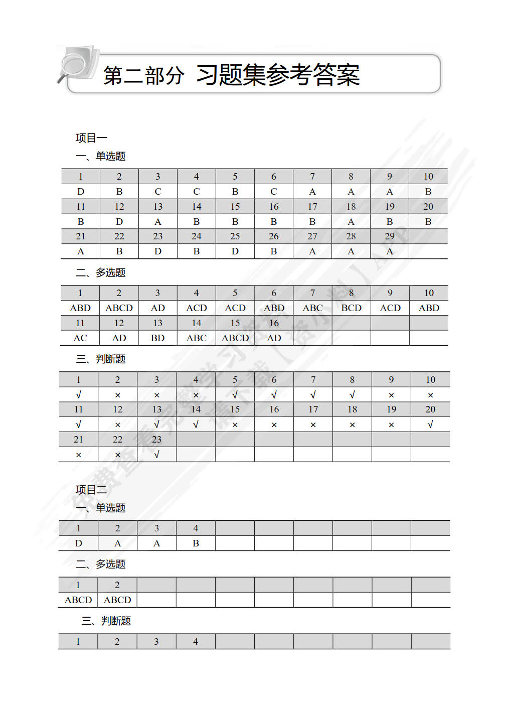 大学计算机基础上机指导与习题集（Windows 7+WPS Office 2019）（微课版）