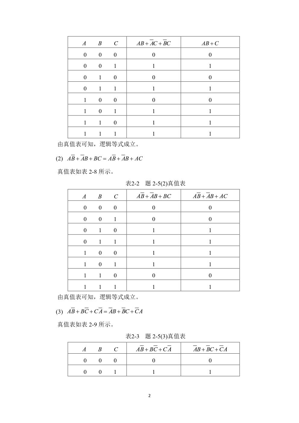 数字电子技术基础   第5版   