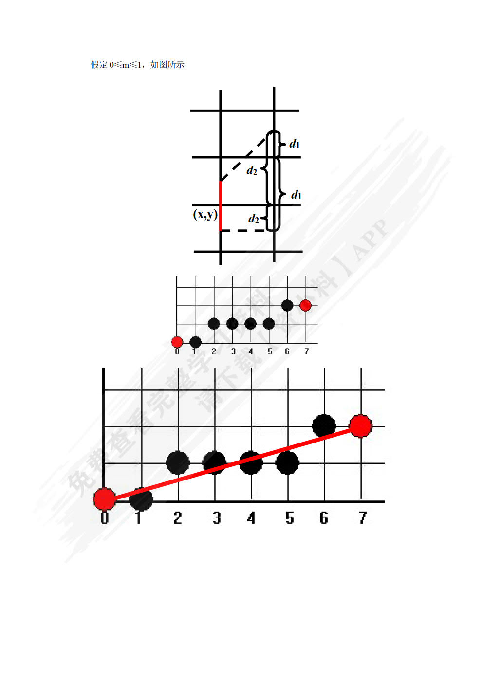 计算机图形学  第3版