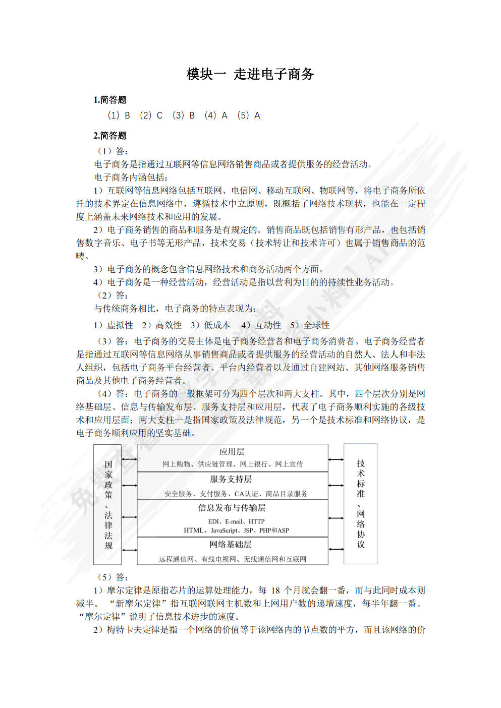 电子商务基础与实务