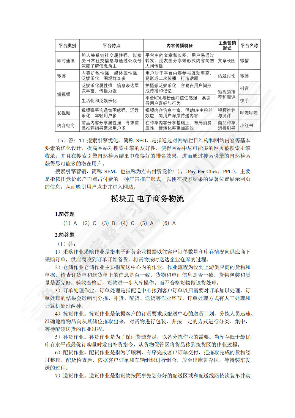 电子商务基础与实务