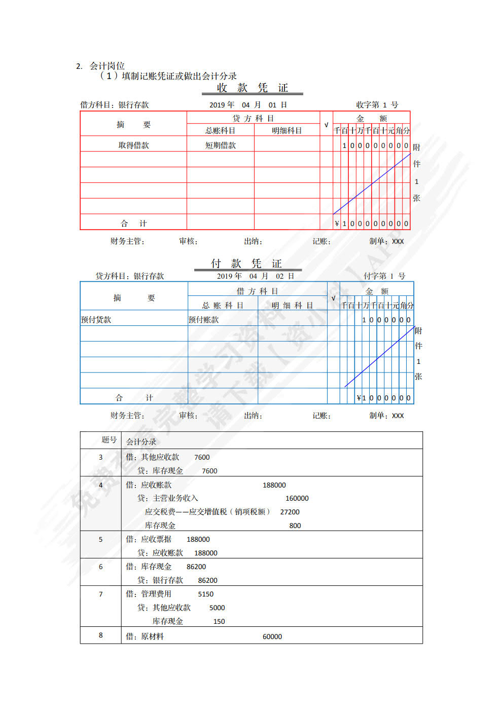 会计基础模拟实训（第2版）