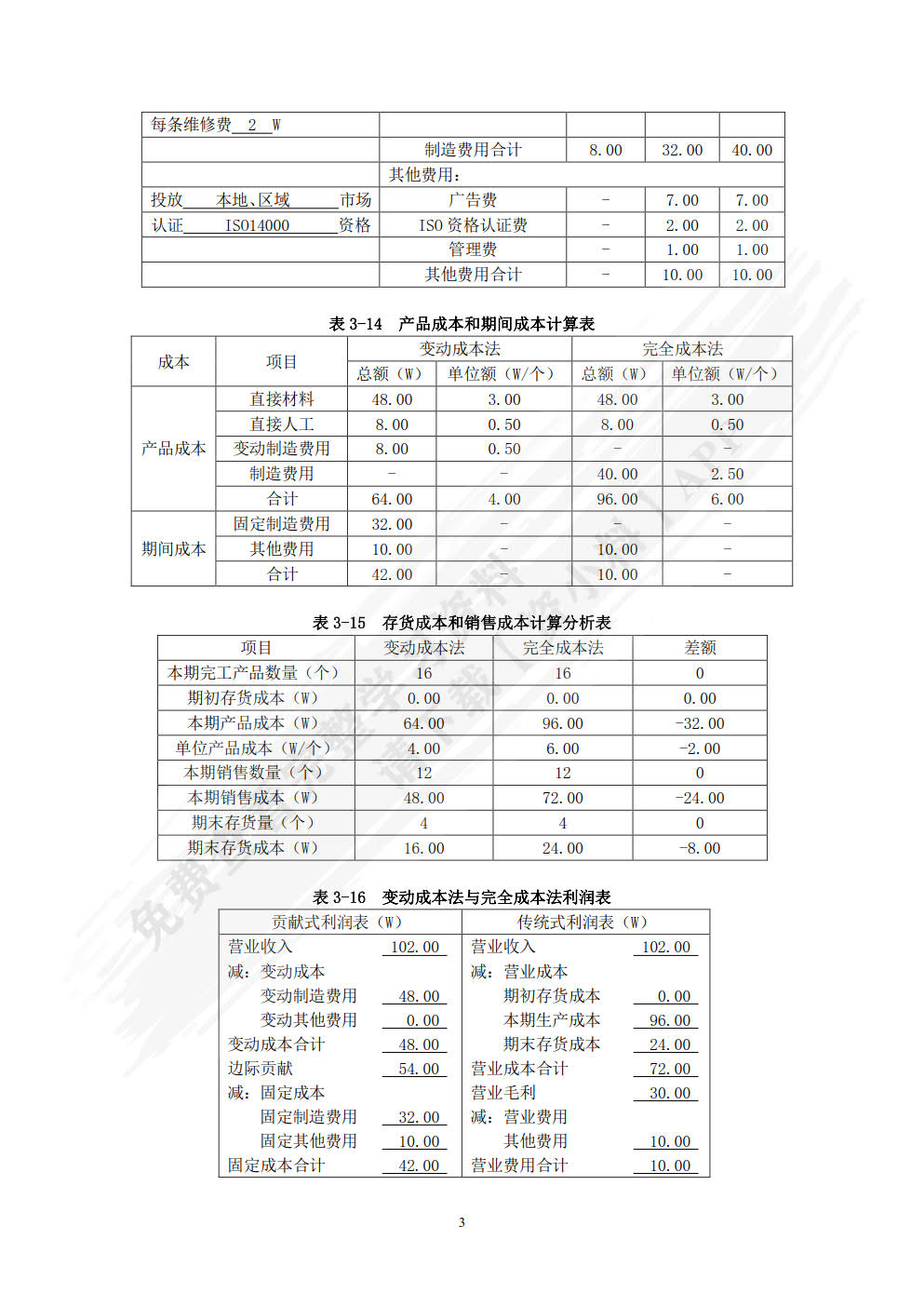 ERP管理会计实训教程 