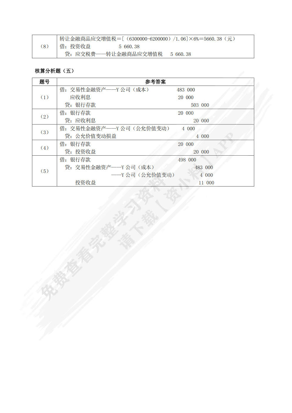 财务会计（少学时）