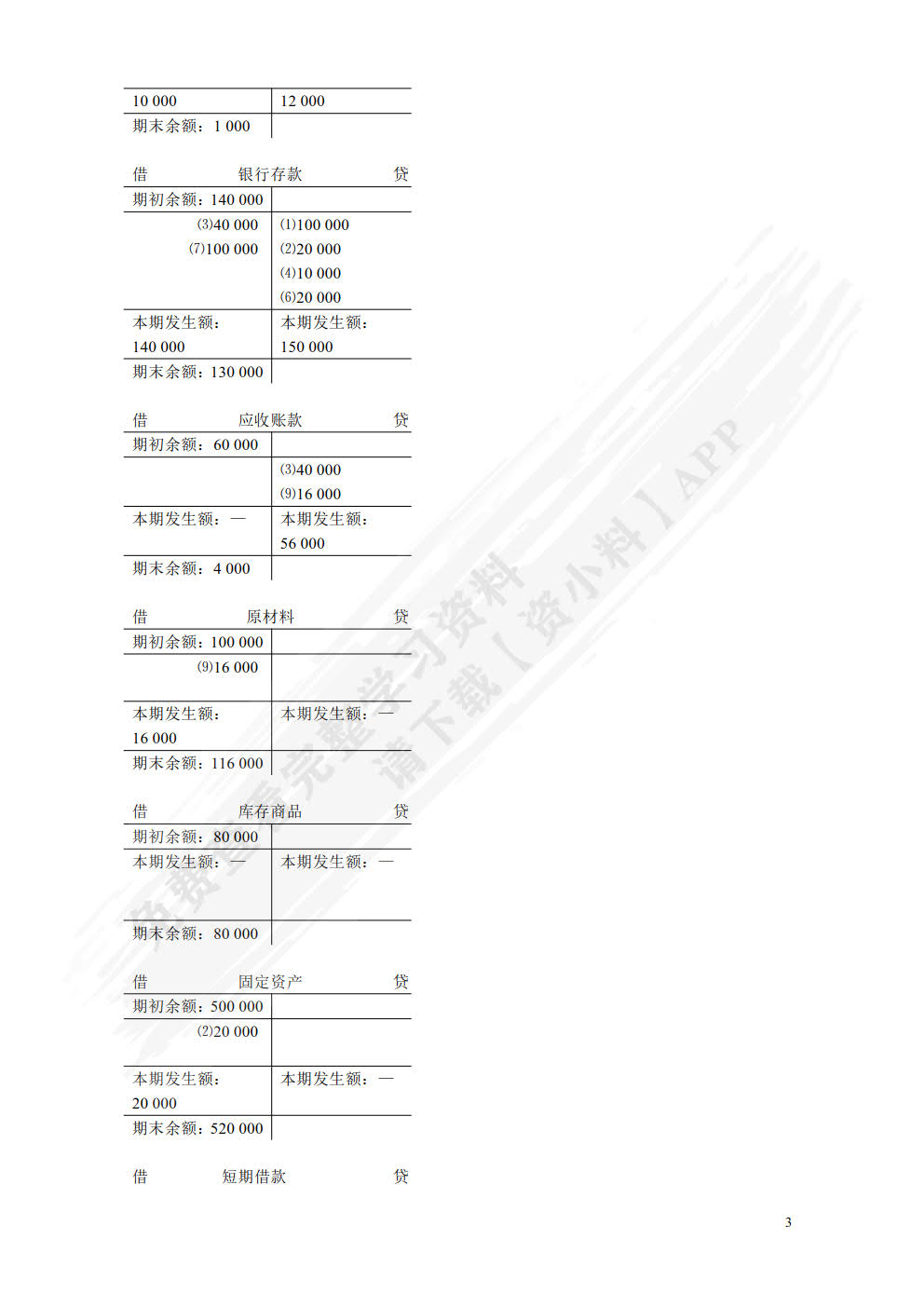 新编基础会计（第四版）