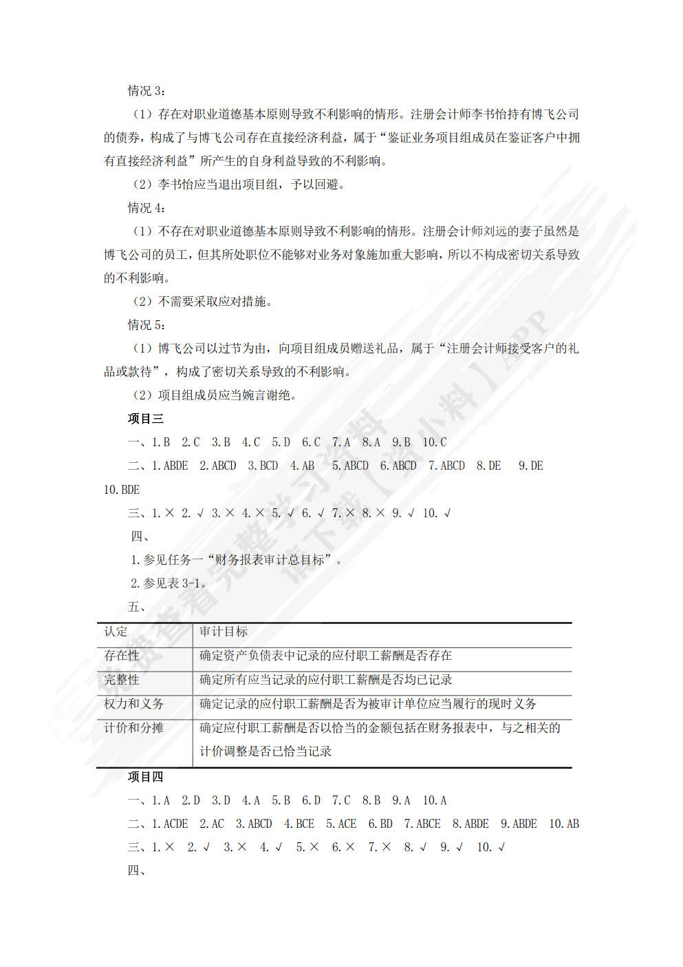 审计原理与实务(第3版)