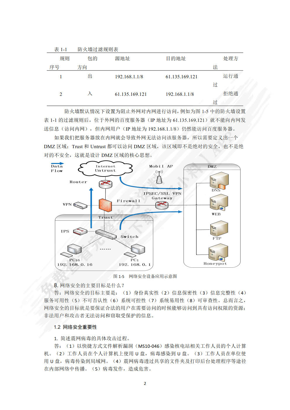 网络安全教程及实践第二版